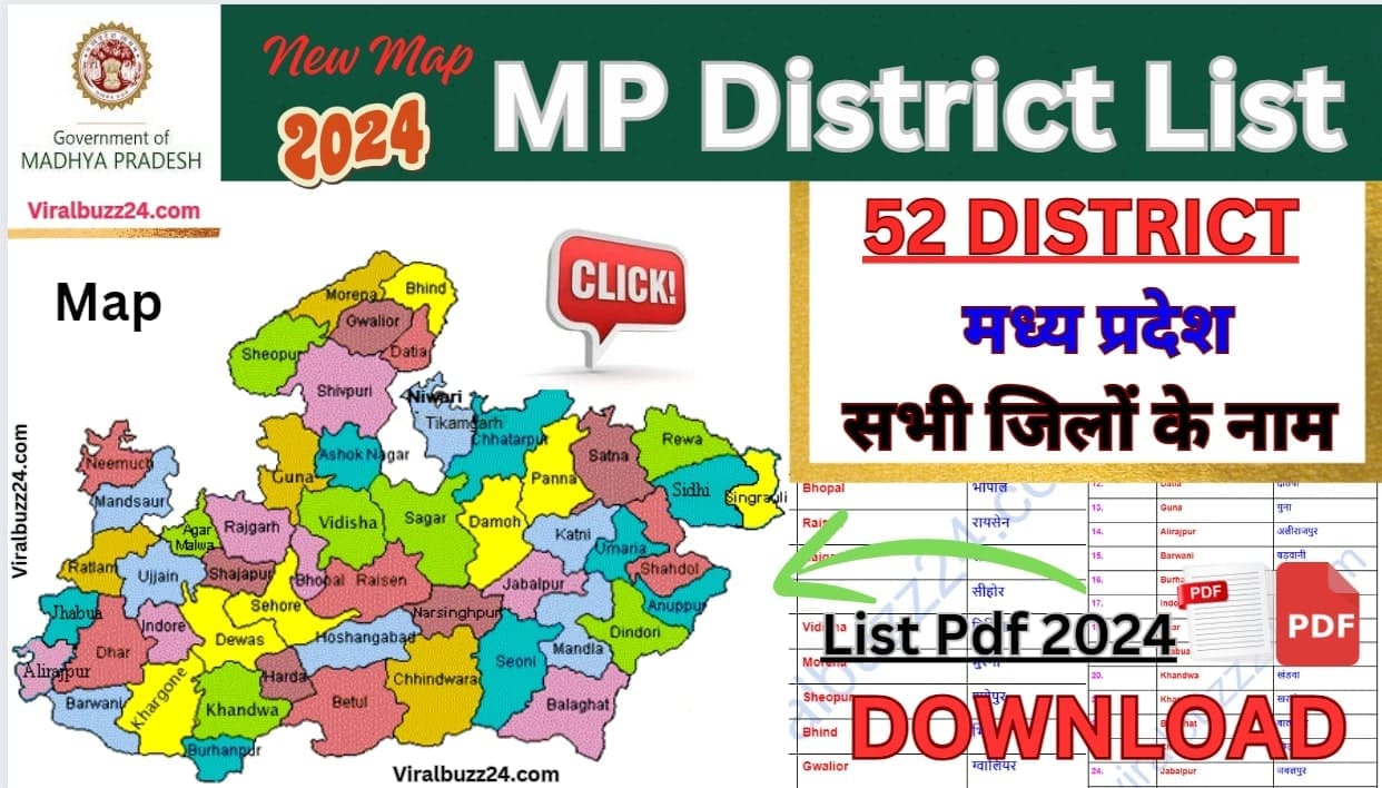 MP District List