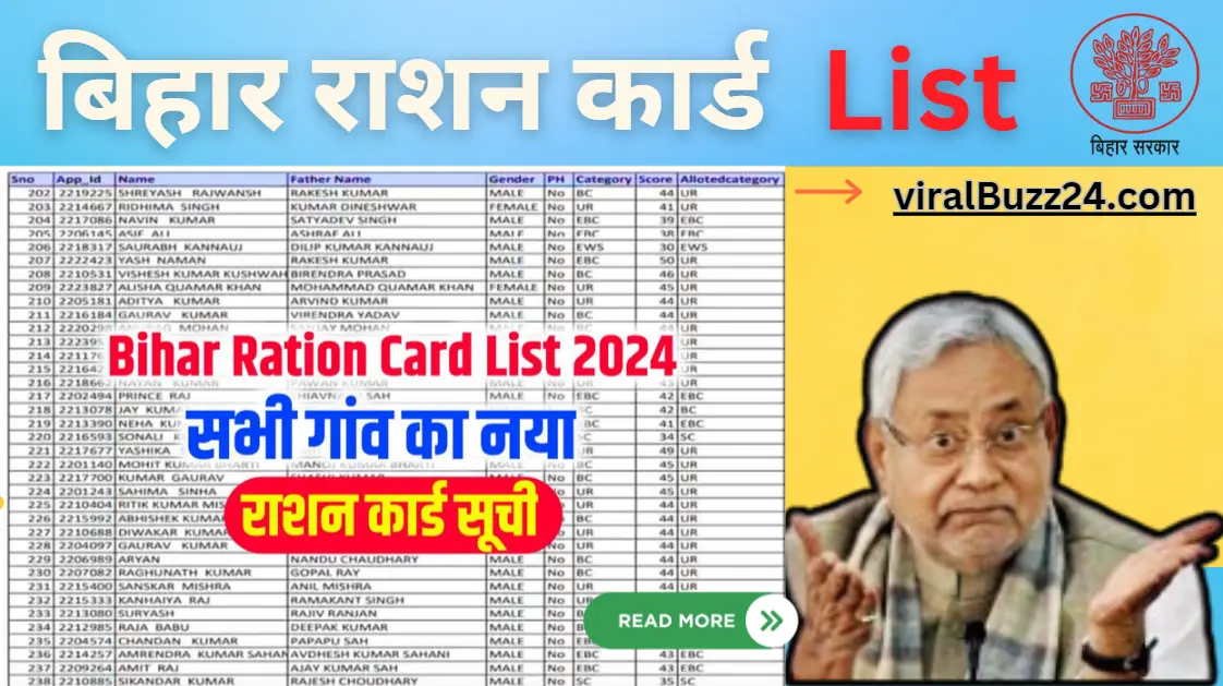 Bihar Ration Card List