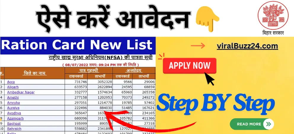 Bihar Ration Card List